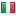loyaltypoint.biz server is located in Italy